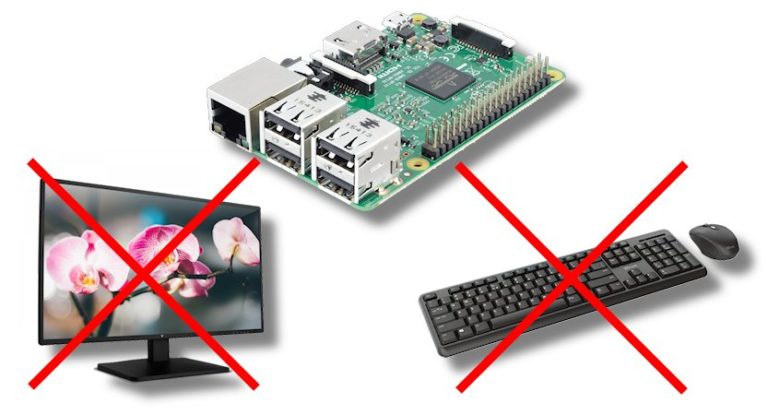 Installare Raspberry Pi OS senza monitor e tastiera
